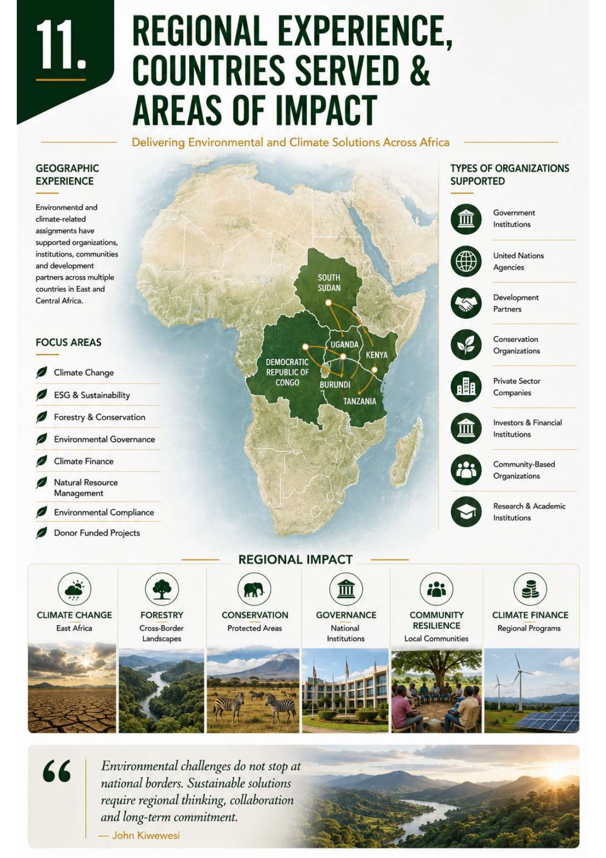 Regional experience and countries served