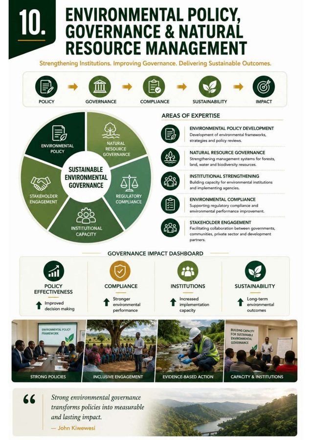 Environmental Policy, Governance & Natural Resource Management